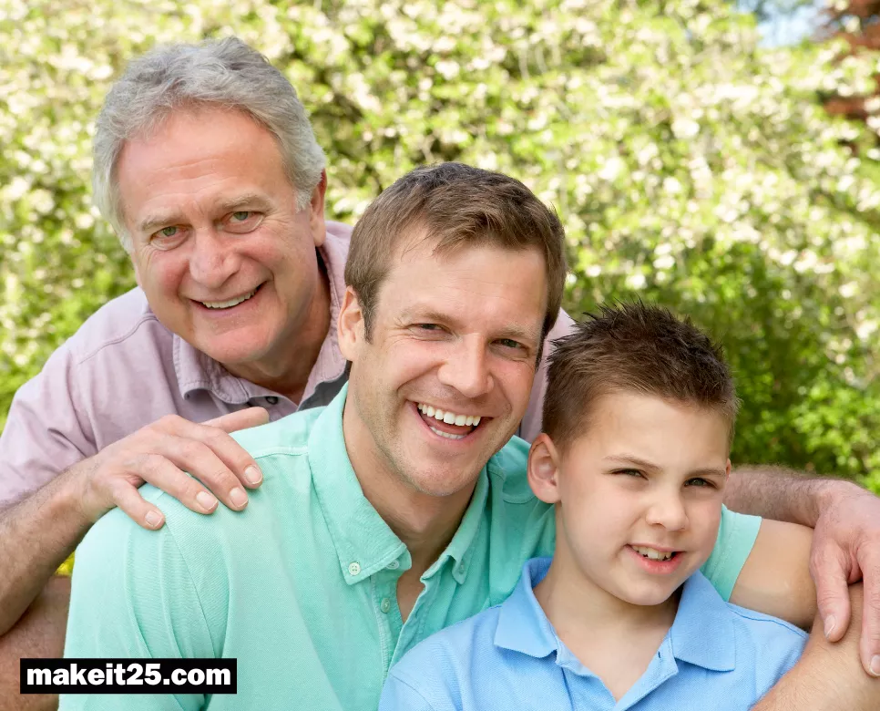 직계존속 뜻, 직계비속 뜻, 방계혈족 뜻: 헷갈리지 말자!