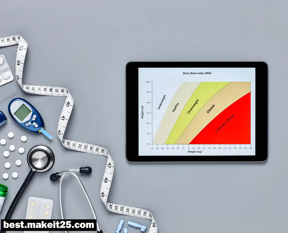 BMI 뜻, PA 뜻, MOP 뜻