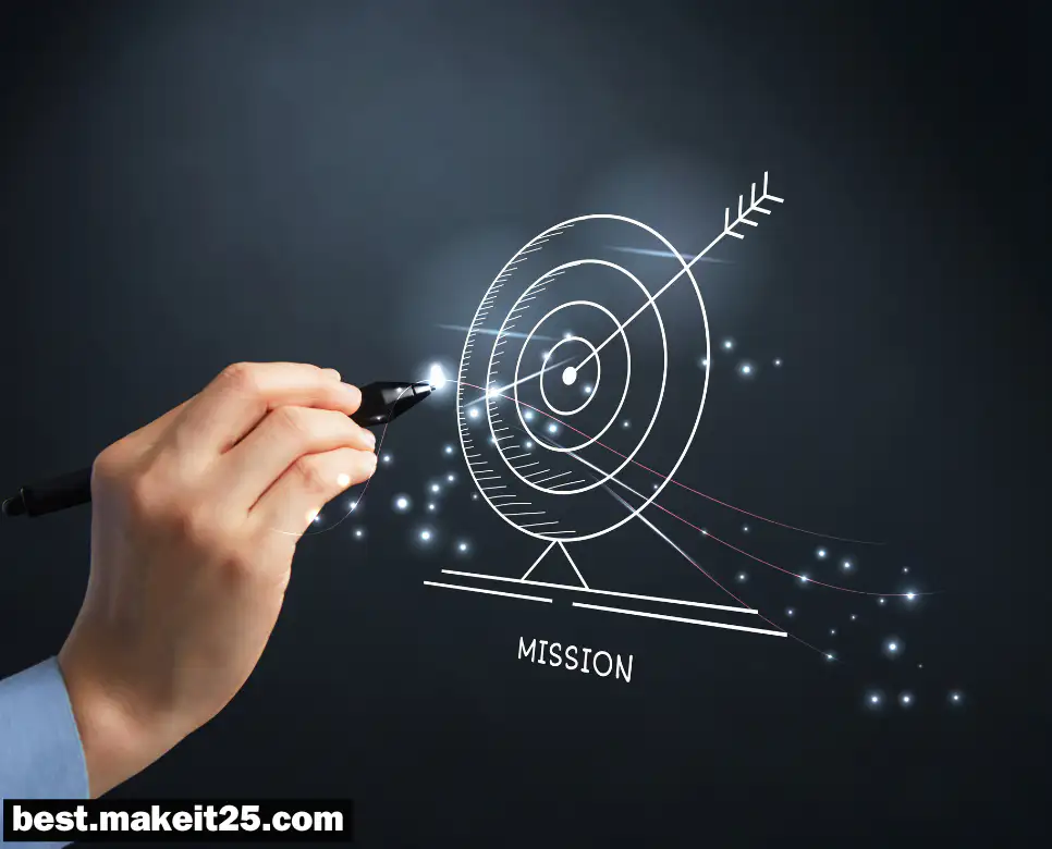 사명 뜻, 계몽 뜻, 규율 뜻