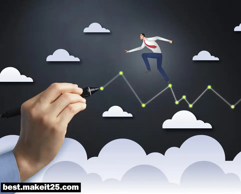 고도화(高度化)