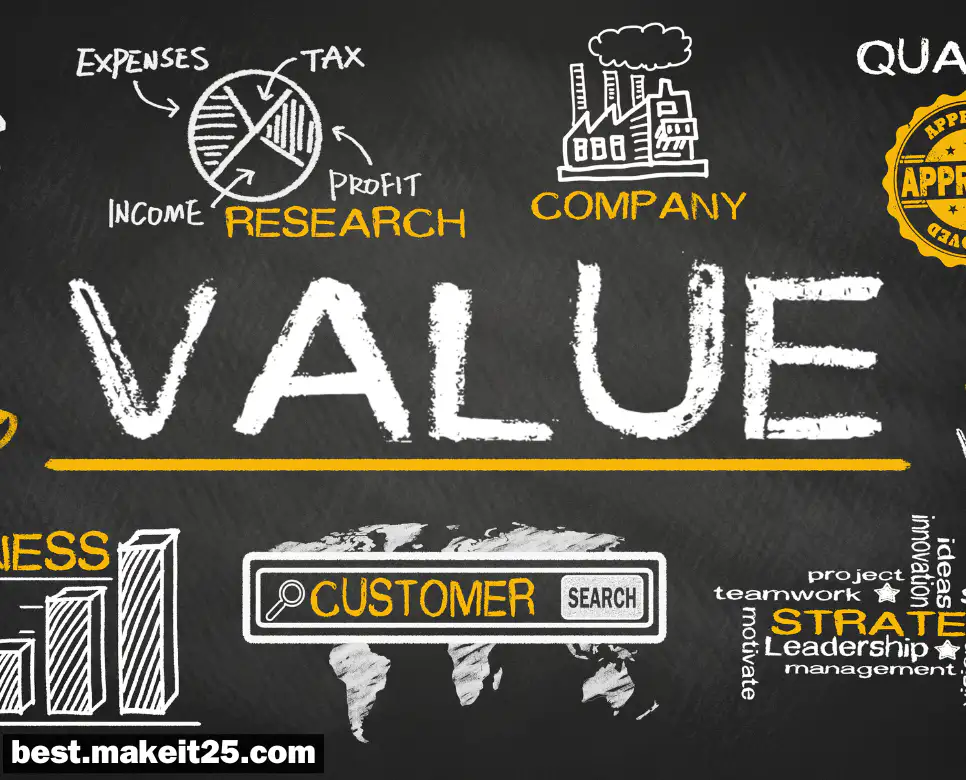 가치 뜻, 가치관 뜻, 유용성 뜻