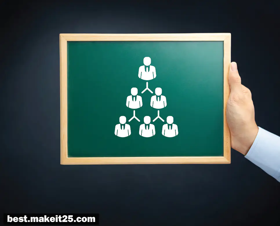 다단계 뜻, 사기캐 뜻, 스캠 뜻, 폰지사기 뜻: 알기 쉽게 정리!