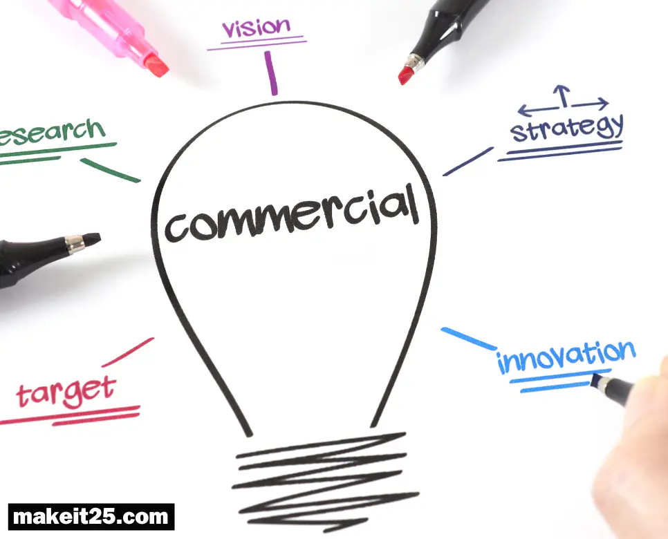 커머셜